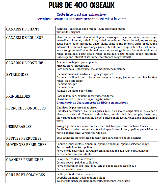 Liste oiseaux bourse Remoulins