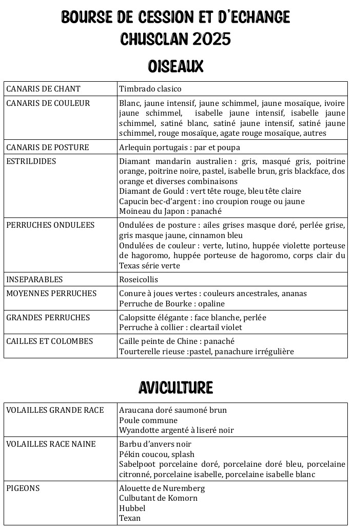 Liste animaux bourse Chusclan